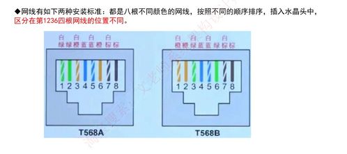 系統架構師視角 計算機網絡在計算機系統集成中的核心作用