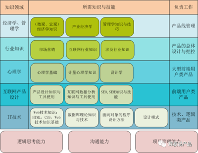 雄安新區(qū)數(shù)字化服務(wù)市場解析 從公眾號(hào)開發(fā)到軟件外包的費(fèi)用指南