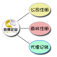 2015年廣州教育培訓公司與教育信息咨詢服務(wù)公司注冊指南