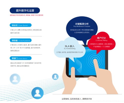 佩企信息助力萬達集團HR SSC成功上線，賦能人力資源數字化轉型